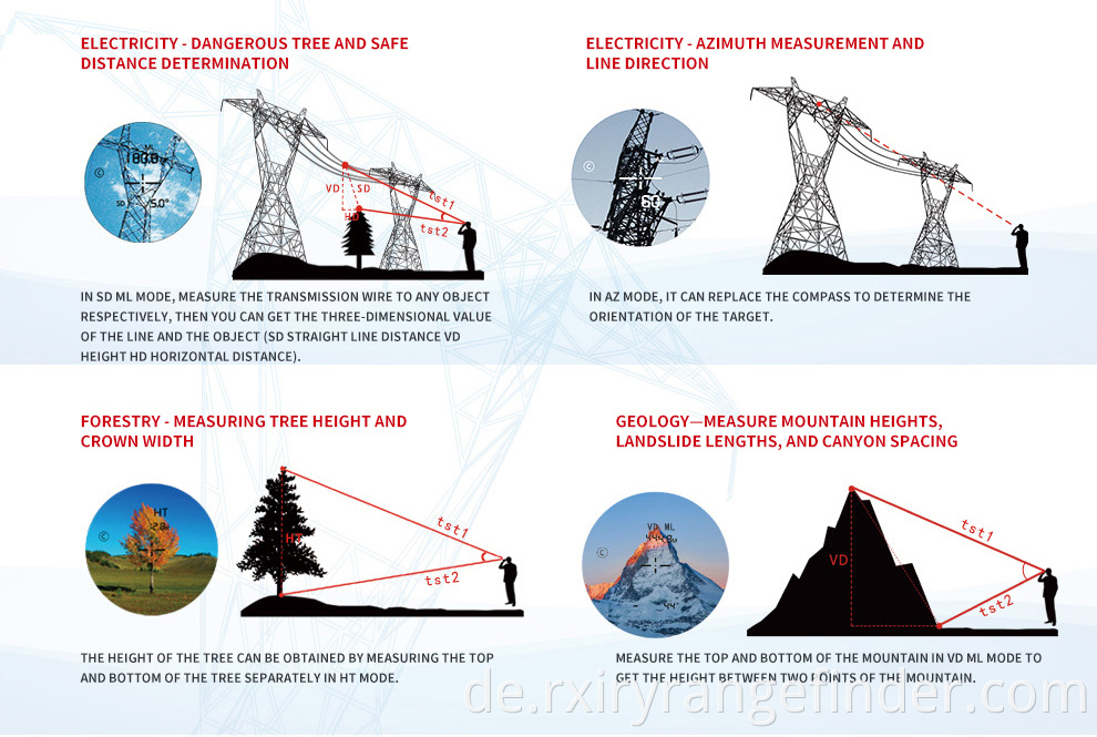 telemeter (6)